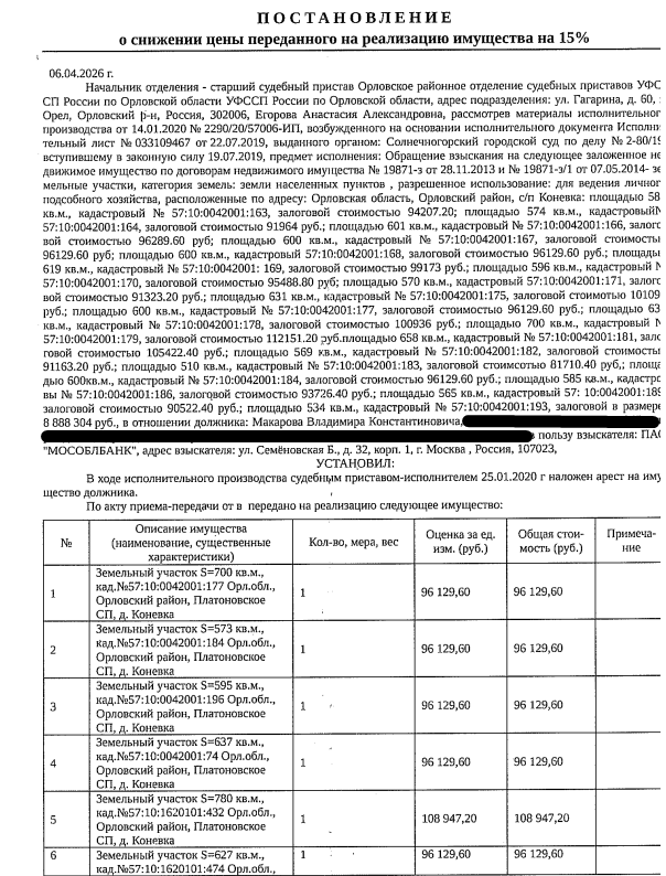 Торги №1662658 Лот №4034847 Помещение, назначение: жилое - торги по банкротству 1